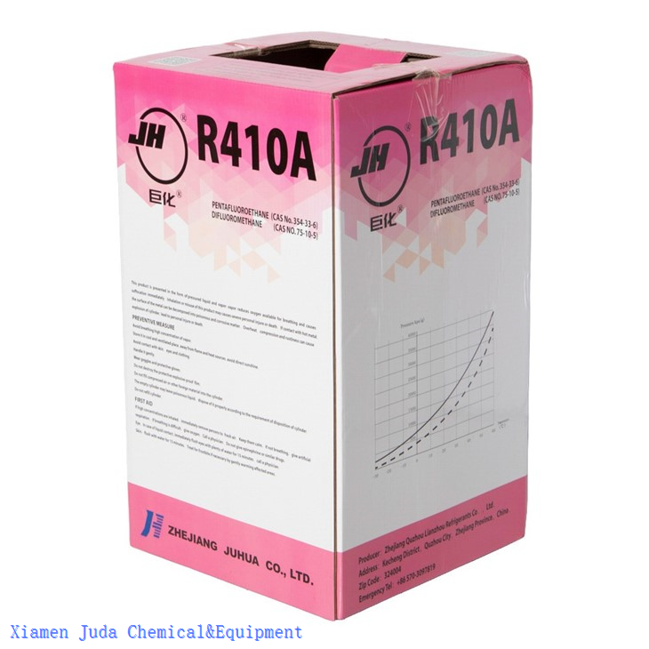 r410 refrigerant