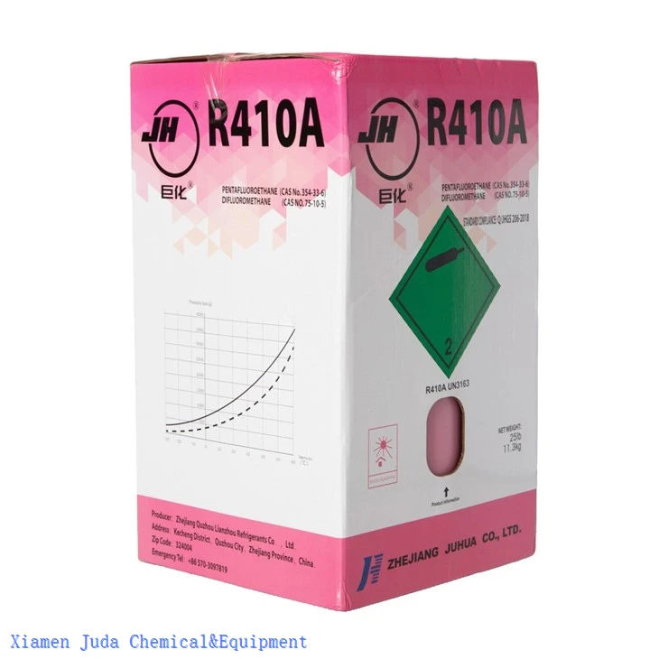 410a refrigerant price